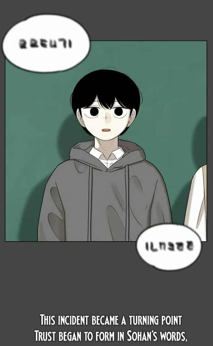 Chapter 4 — page 77