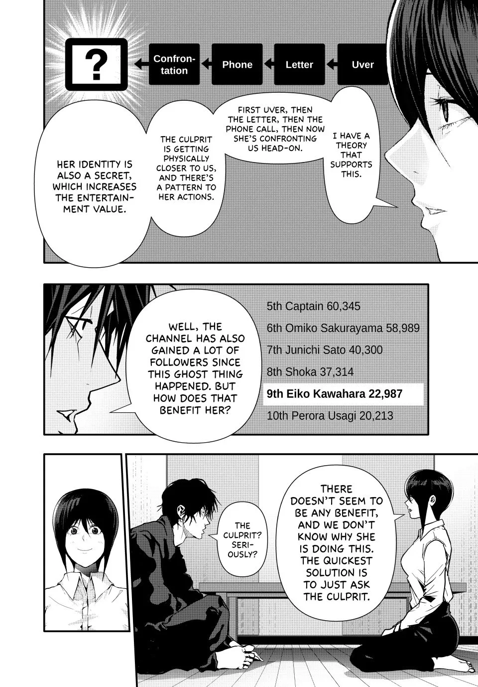 Chapter 79 — page 14