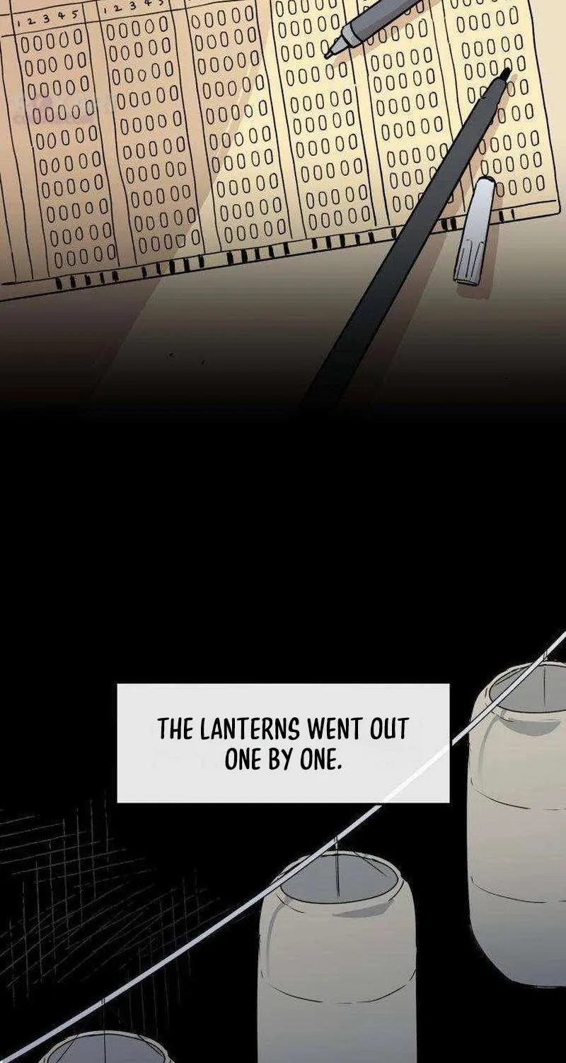 Chapter 7 — page 54