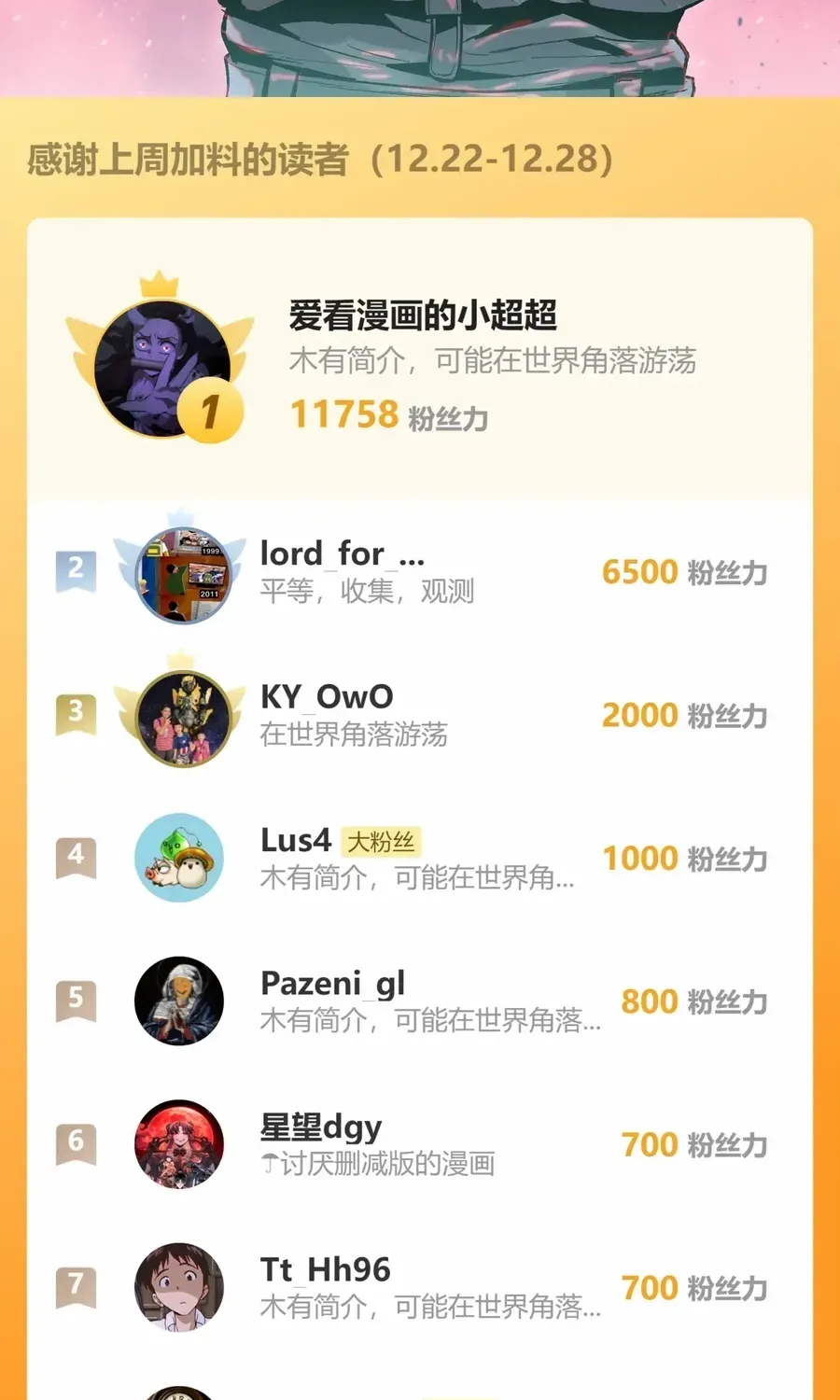 Chapter 25 — page 71