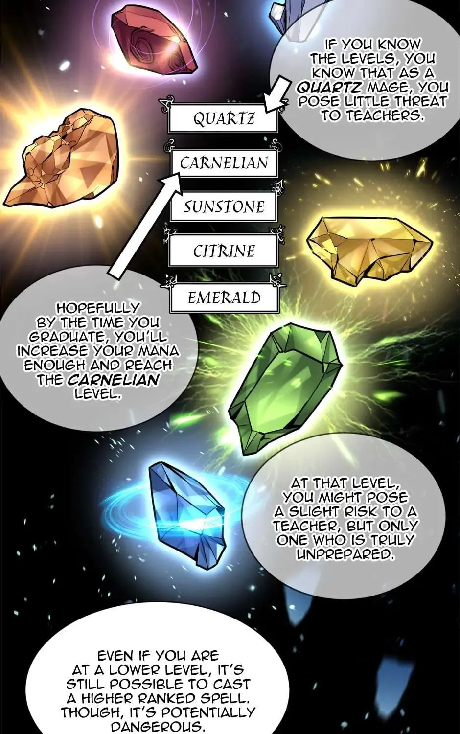 Chapter 20 — page 17