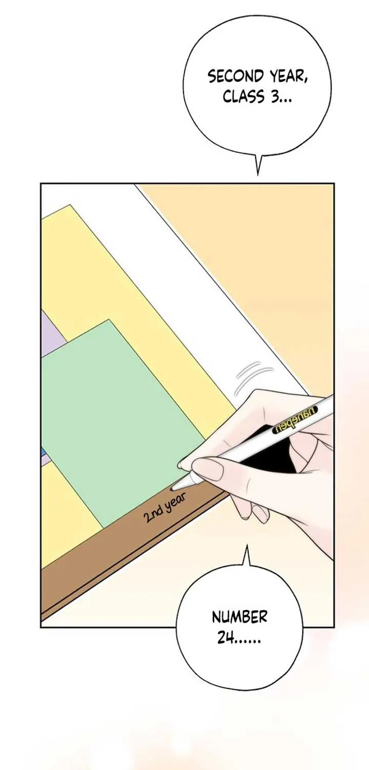 Chapter 6 — page 69