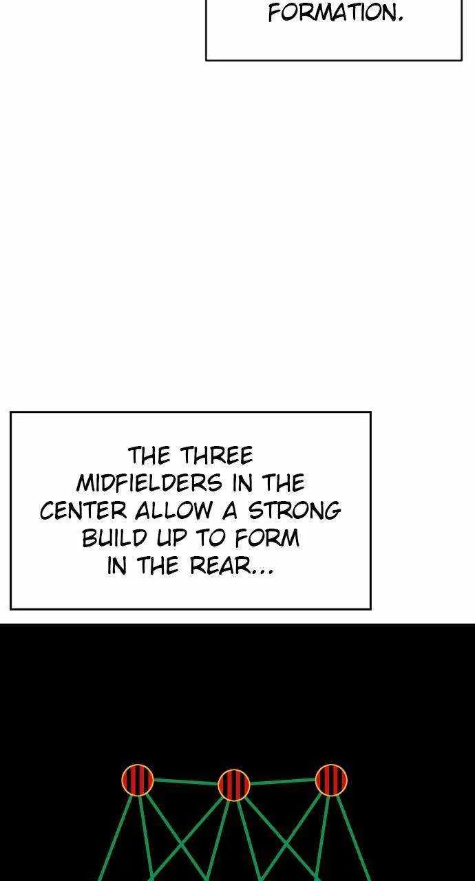 Chapter 143 — page 7