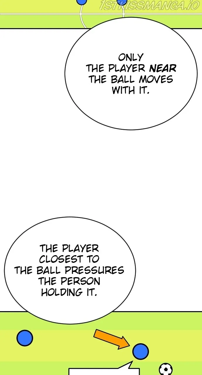 Chapter 88 — page 88