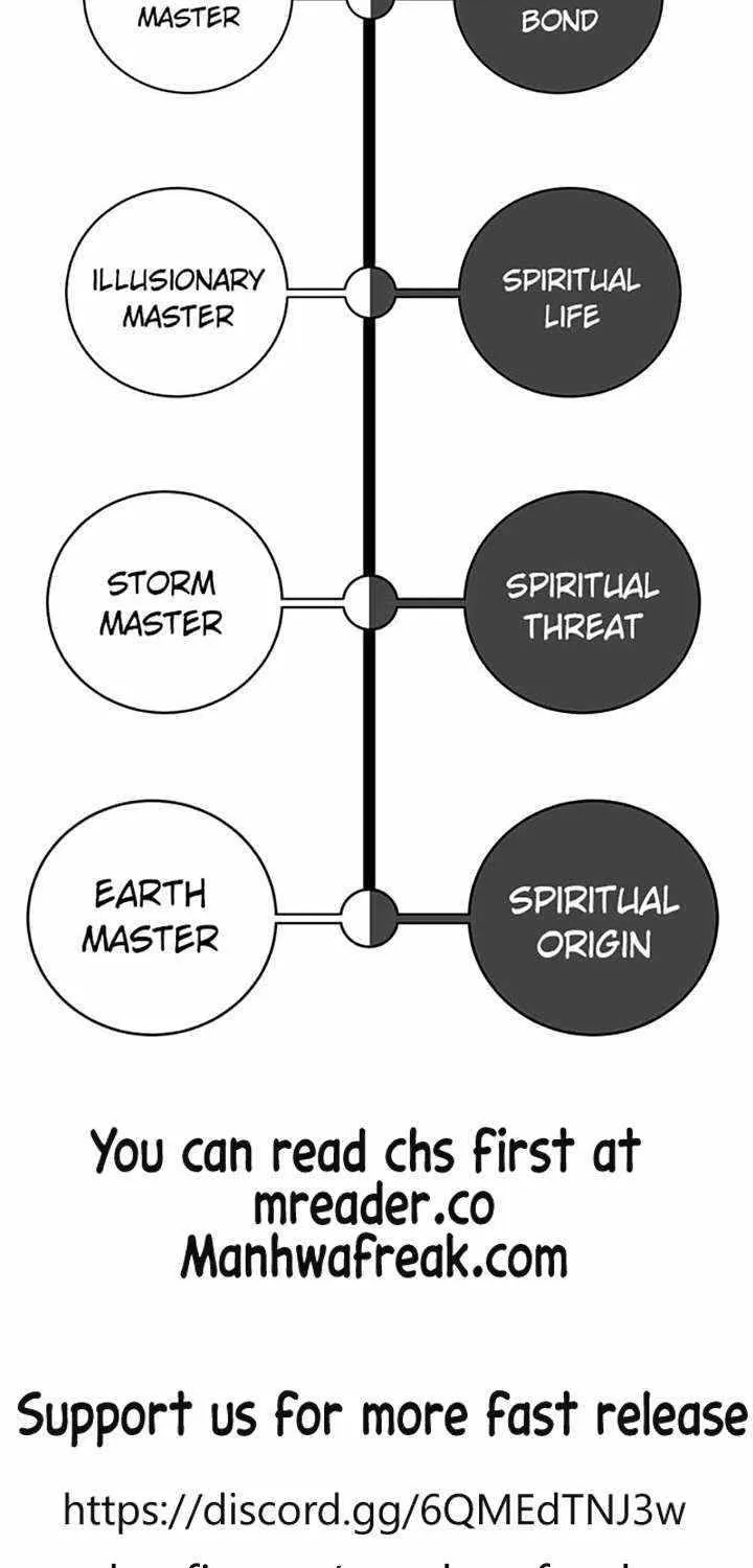 Chapter 102 — page 102