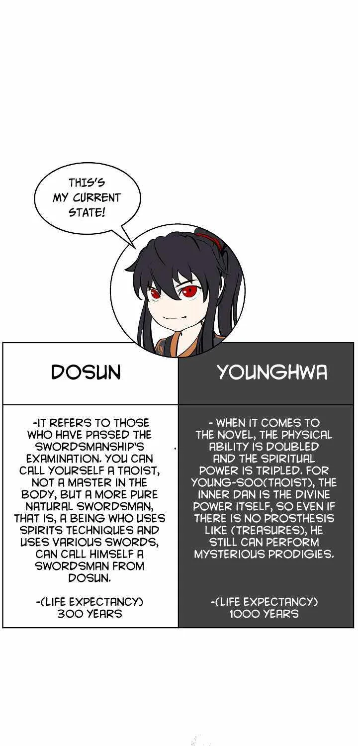 Chapter 39 — page 88