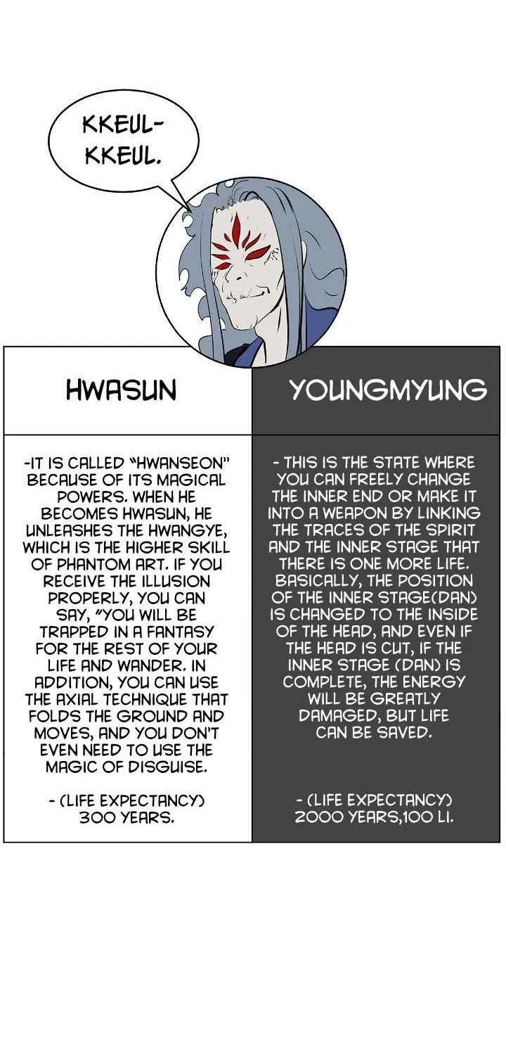 Chapter 40 — page 87