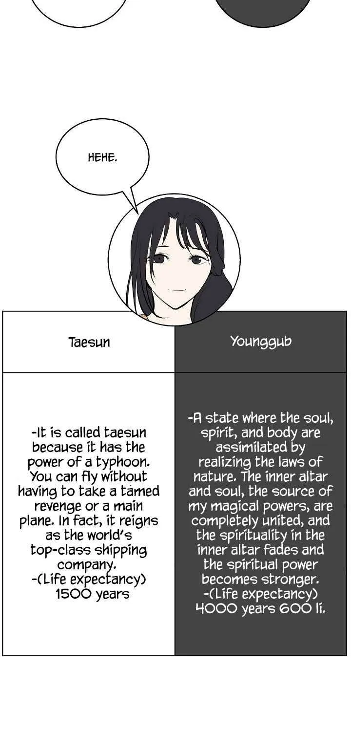 Chapter 44 — page 100