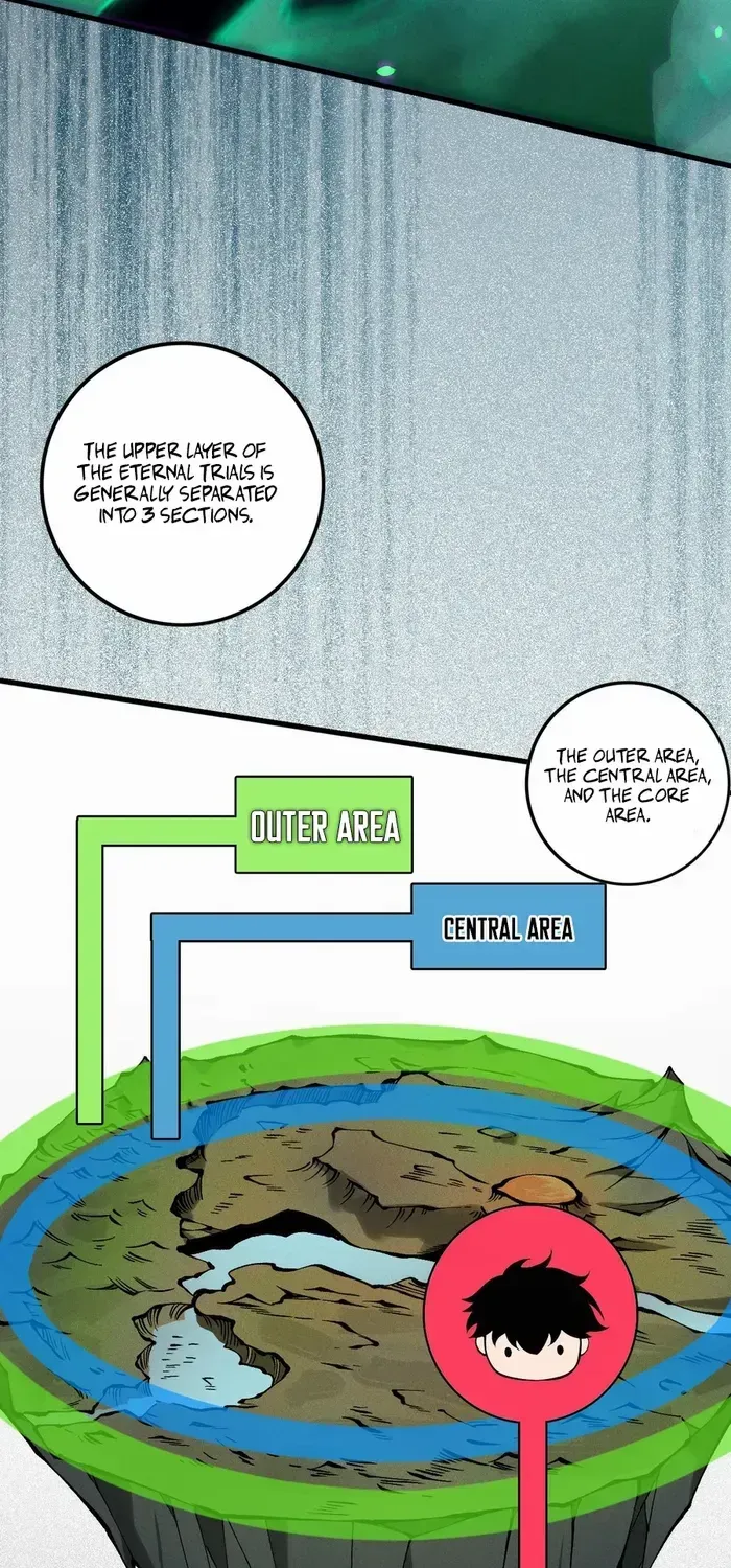 Chapter 118 — page 54