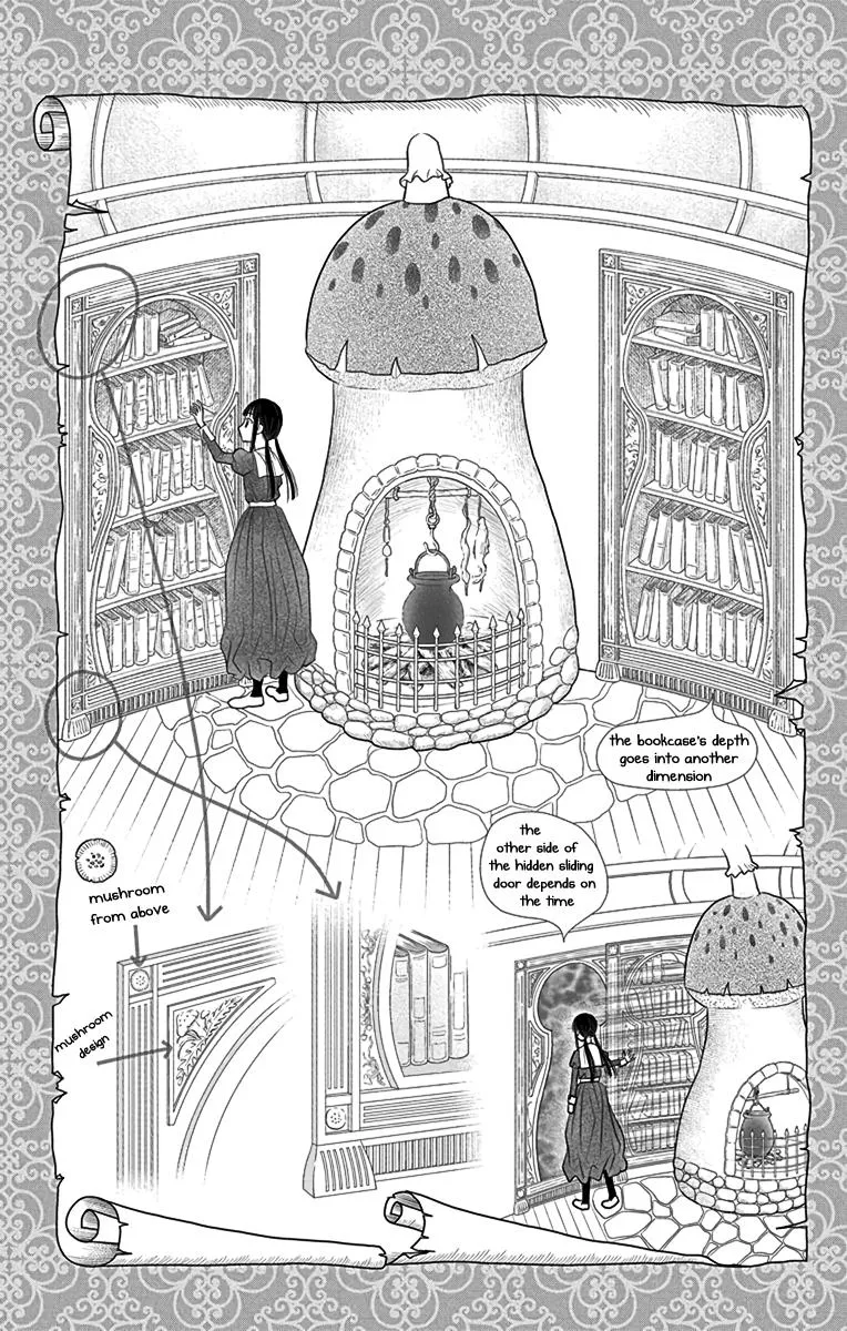 Chapter 2 — page 49