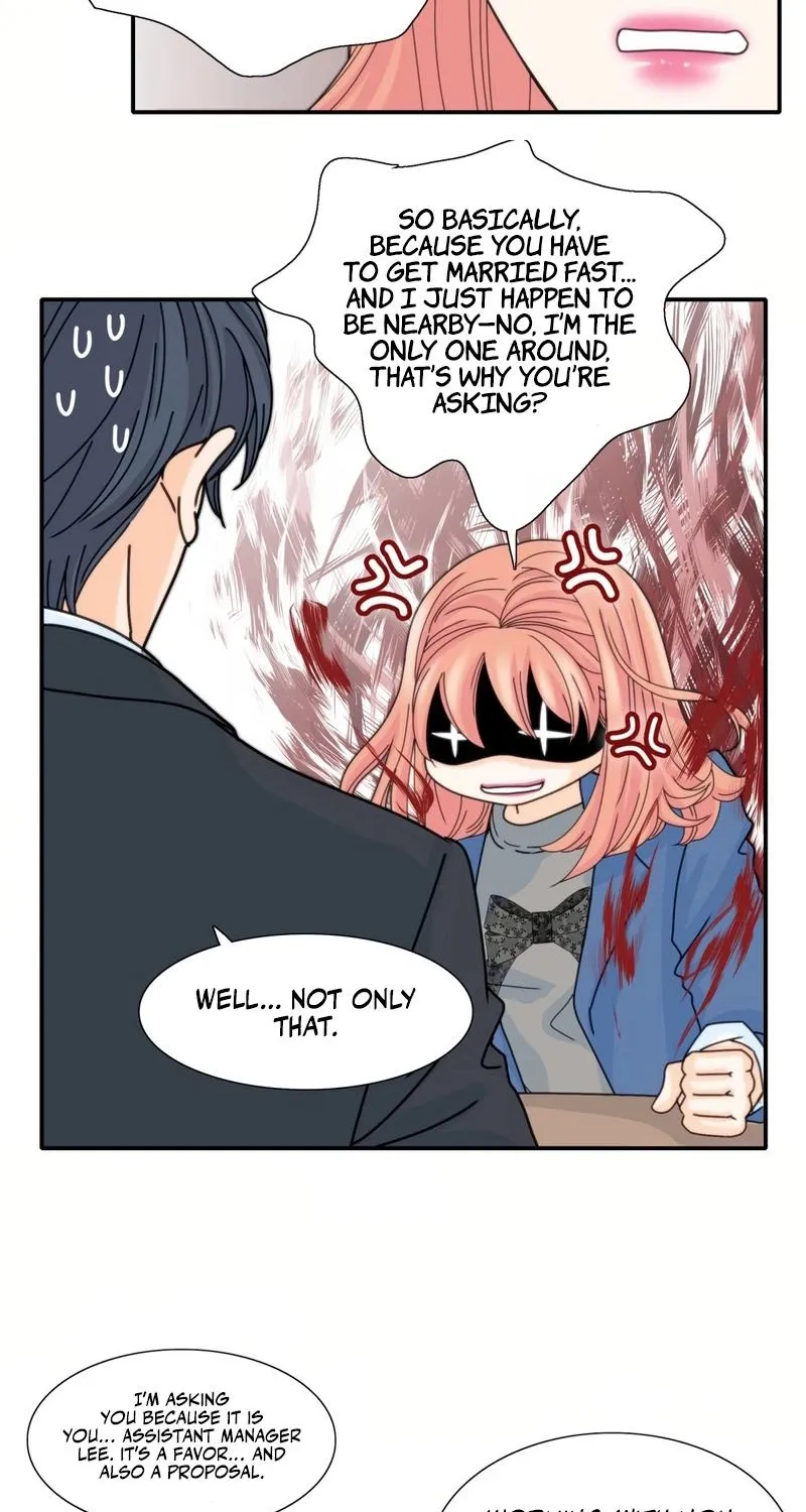 Chapter 2 — page 15
