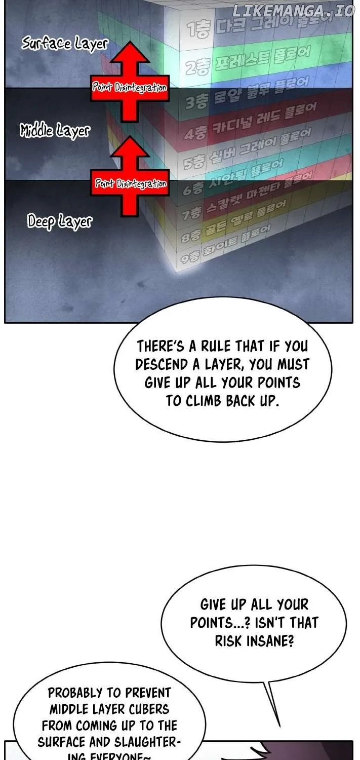 Chapter 85 — page 57