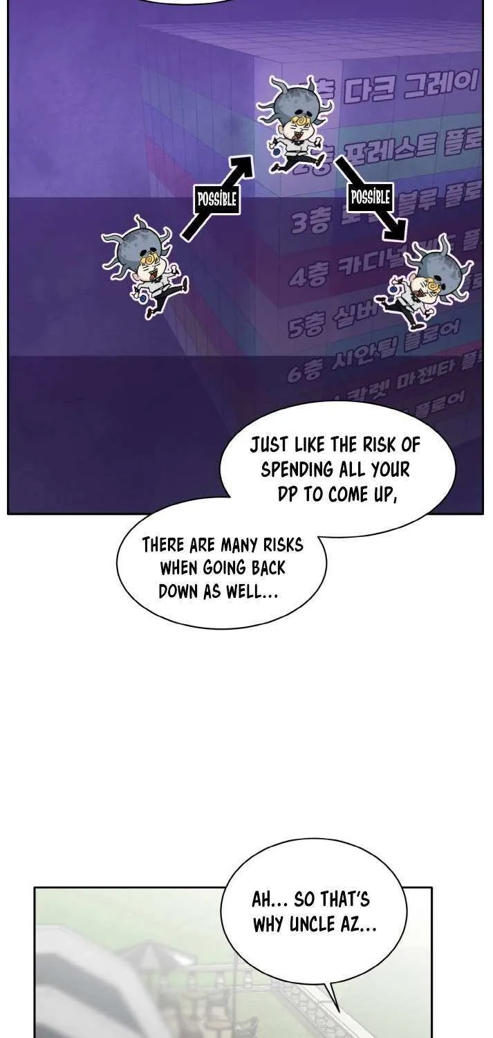 Chapter 103 — page 83