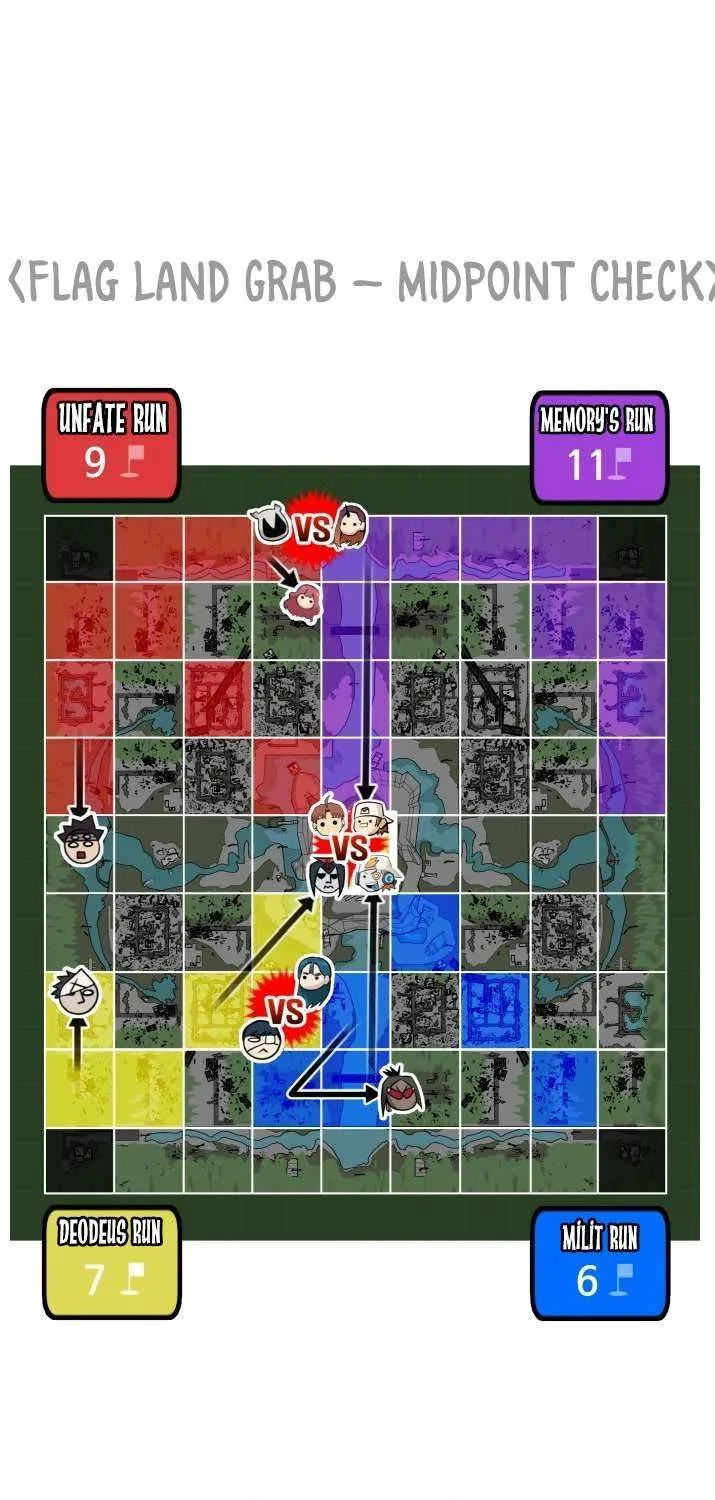 Chapter 120 — page 90