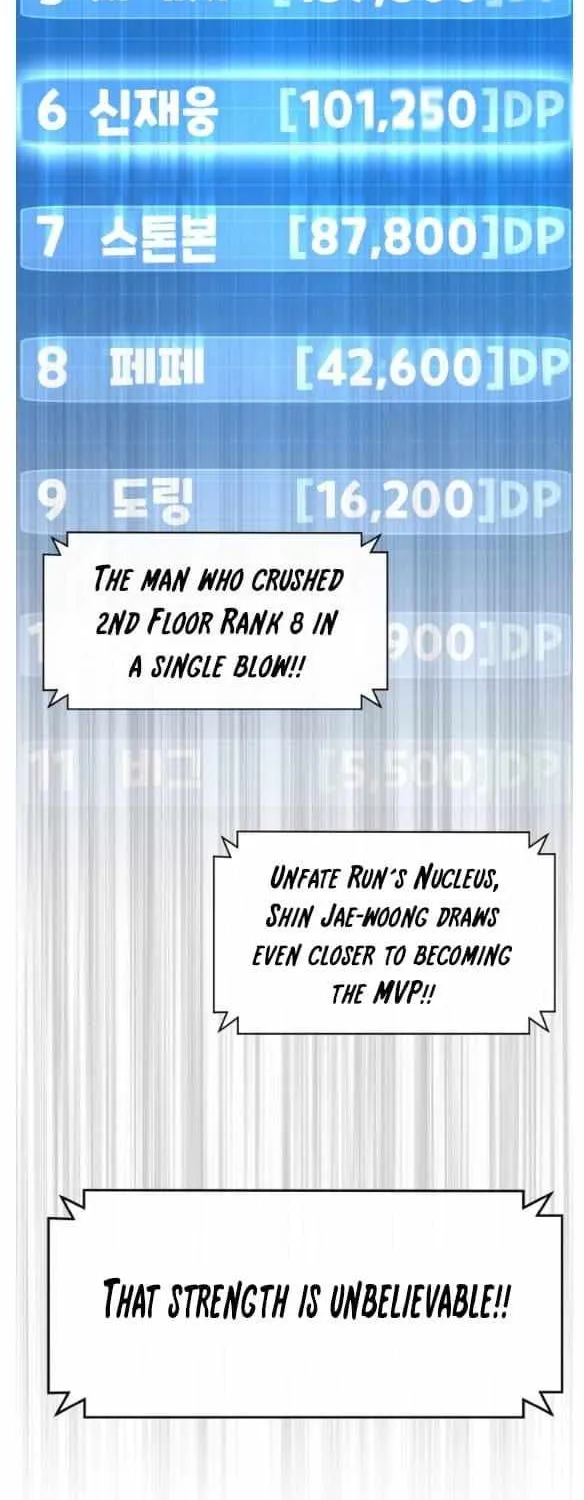 Chapter 145 — page 72