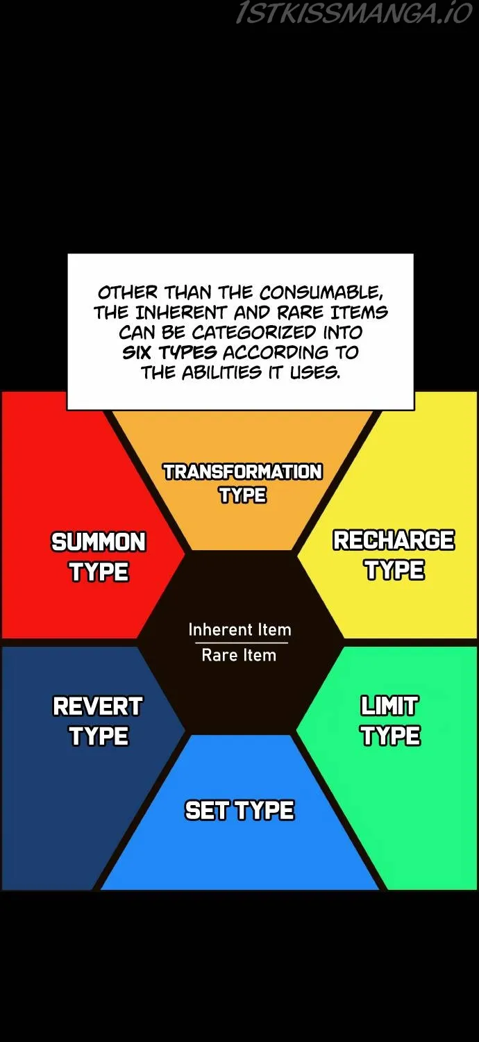 Chapter 24 — page 42