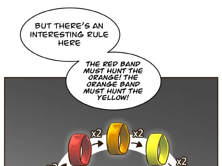 Chapter 42 — page 6