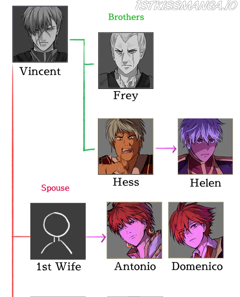 Chapter 65 — page 18