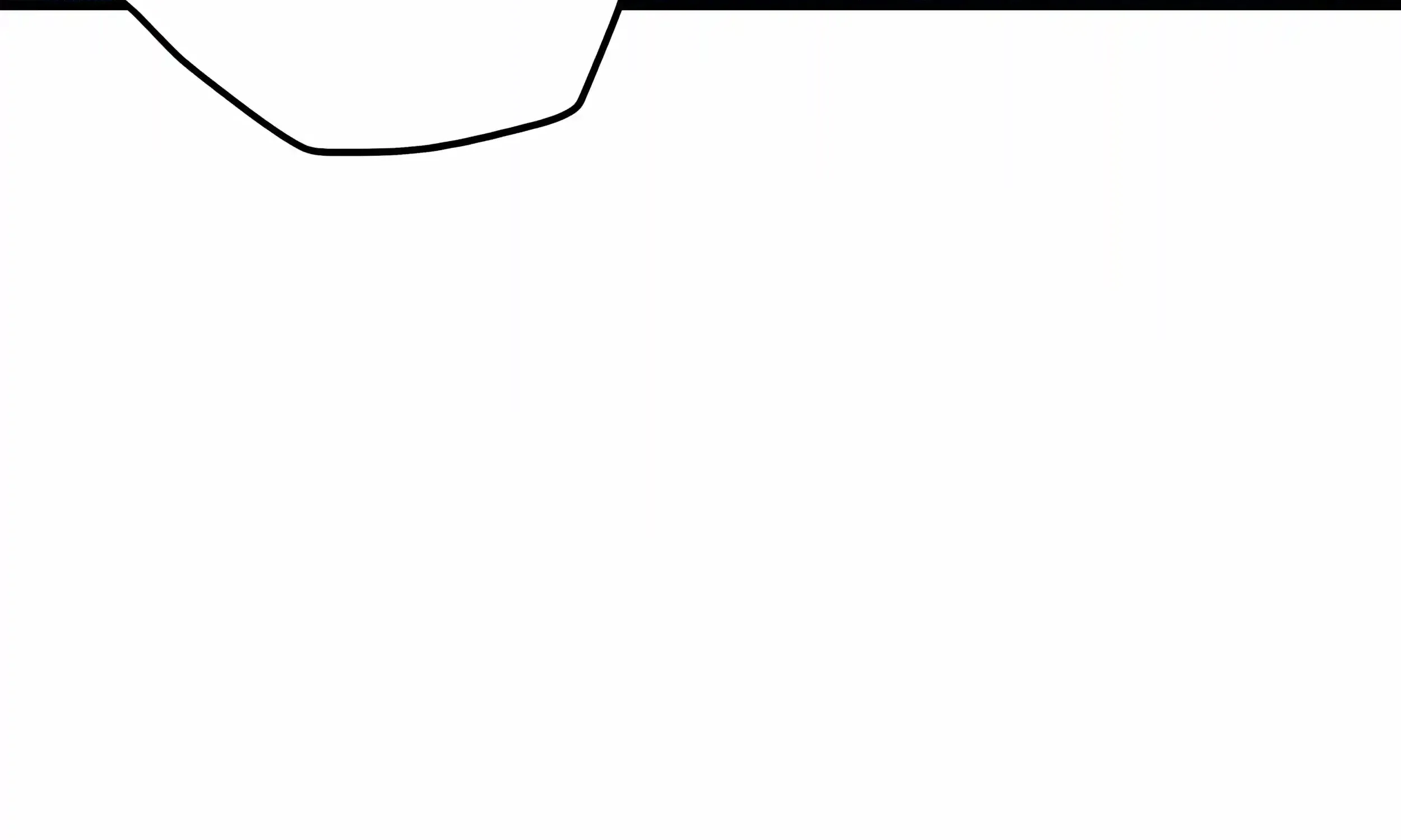 Chapter 281 — page 19