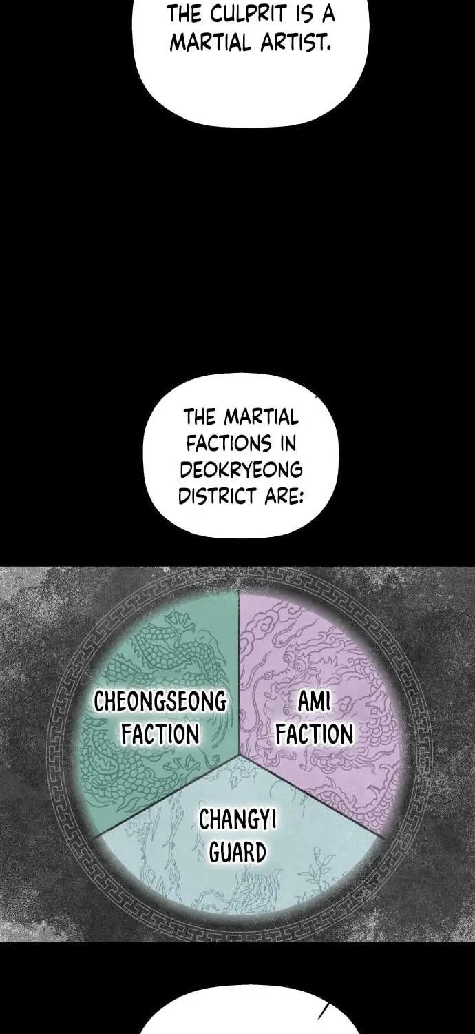 Chapter 6 — page 12