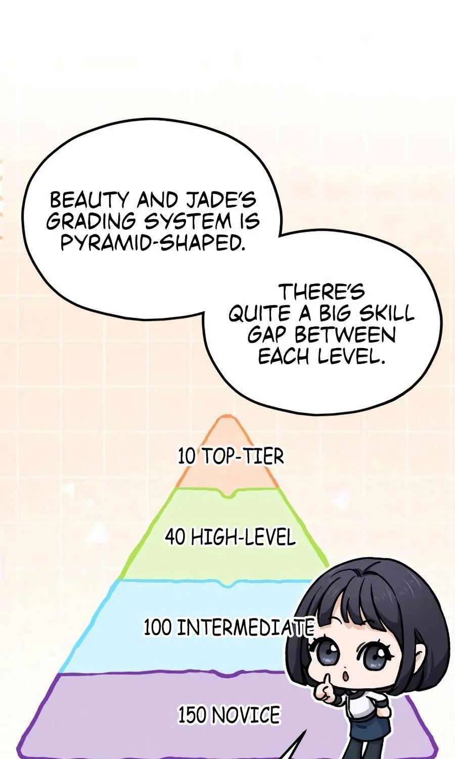 Chapter 10 — page 7