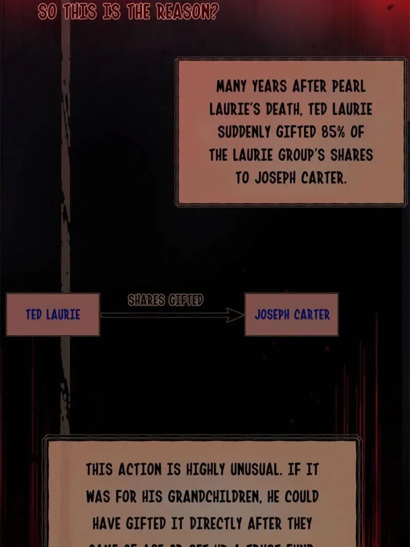 Chapter 34 — page 84