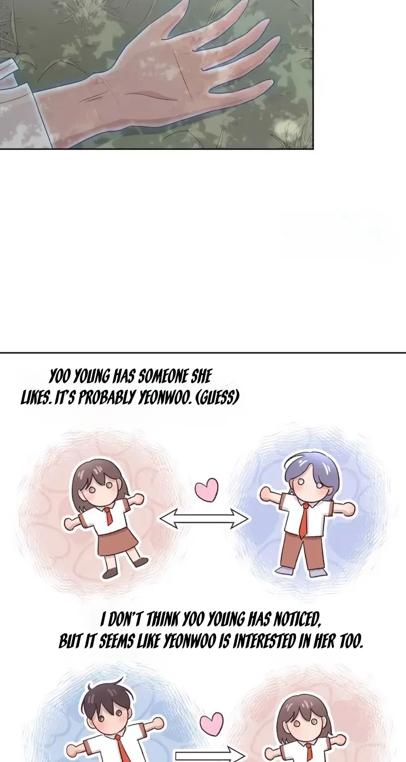Chapter 23 — page 48