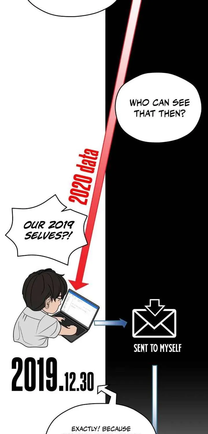 Chapter 14 — page 11