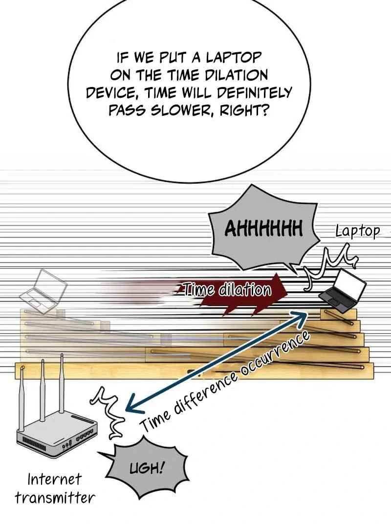 Chapter 6 — page 76