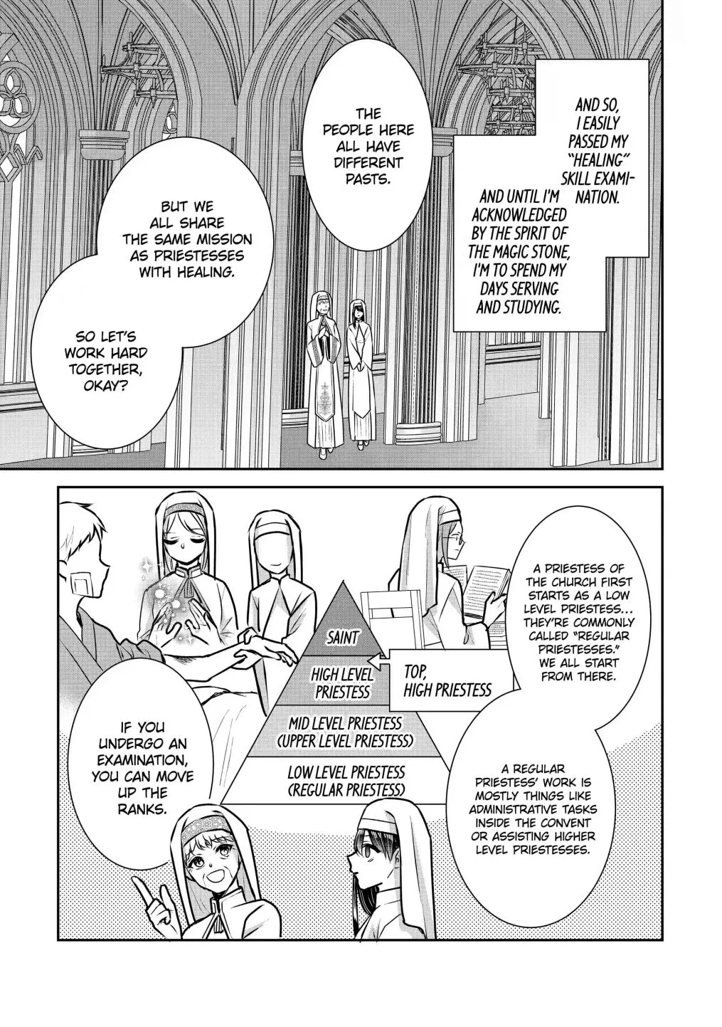 Chapter 19.1 — page 8