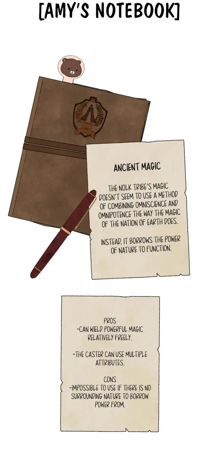 Chapter 165 — page 127