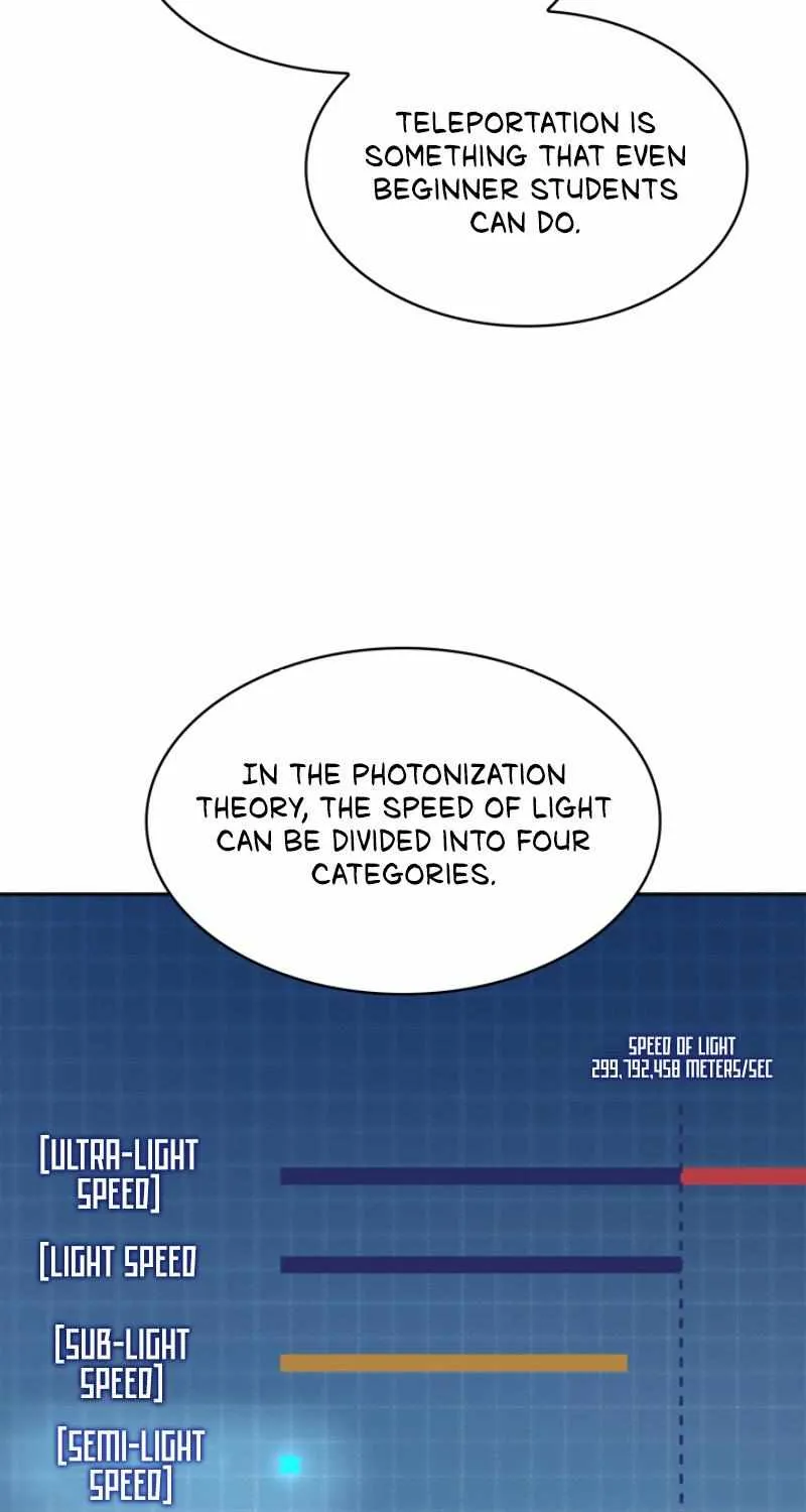 Chapter 39 — page 68
