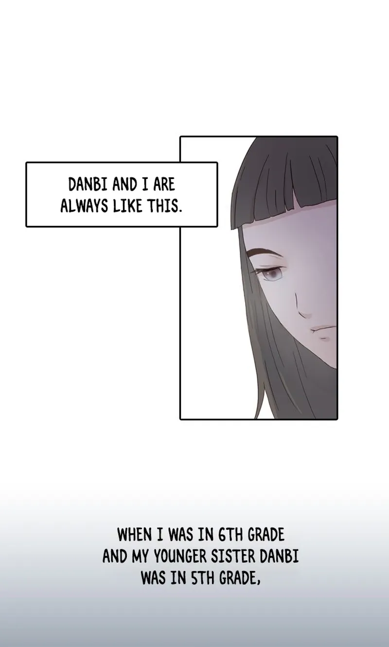 Chapter 1 — page 25