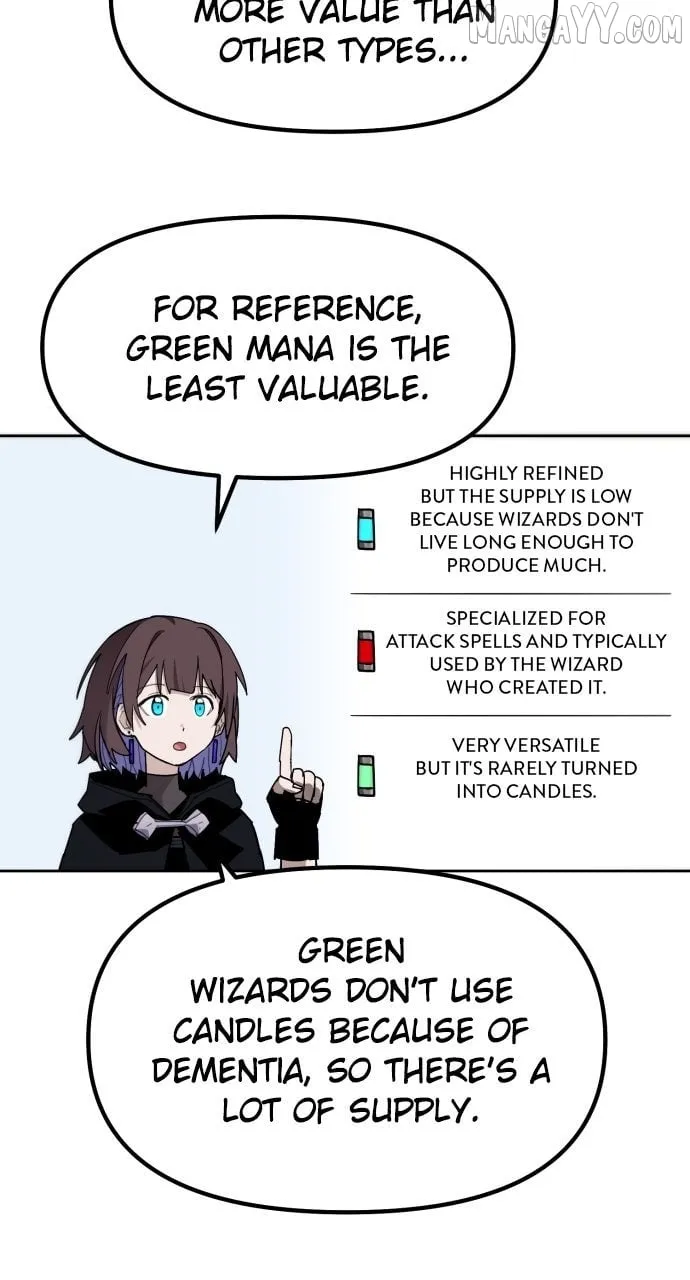 Chapter 32 — page 16