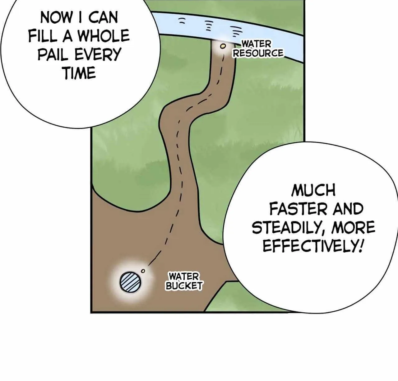 Chapter 5 — page 8