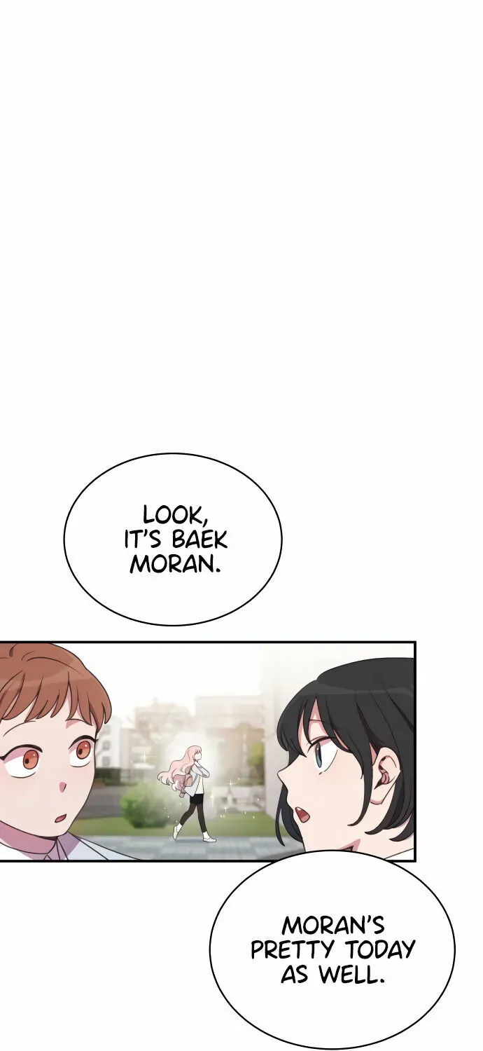 Chapter 4 — page 35