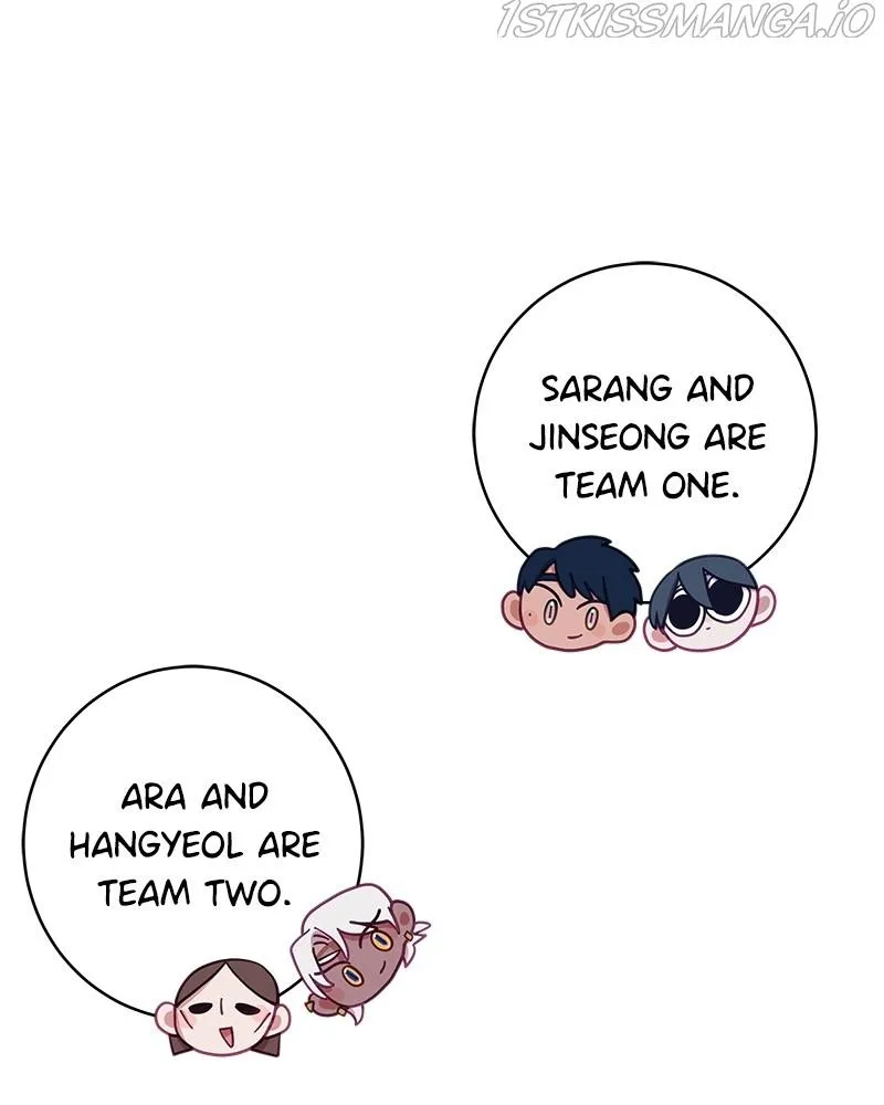 Chapter 63 — page 68