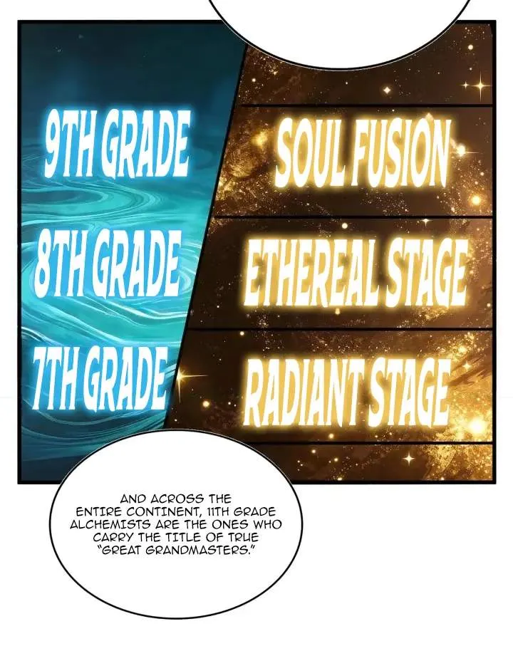 Chapter 911 — page 9