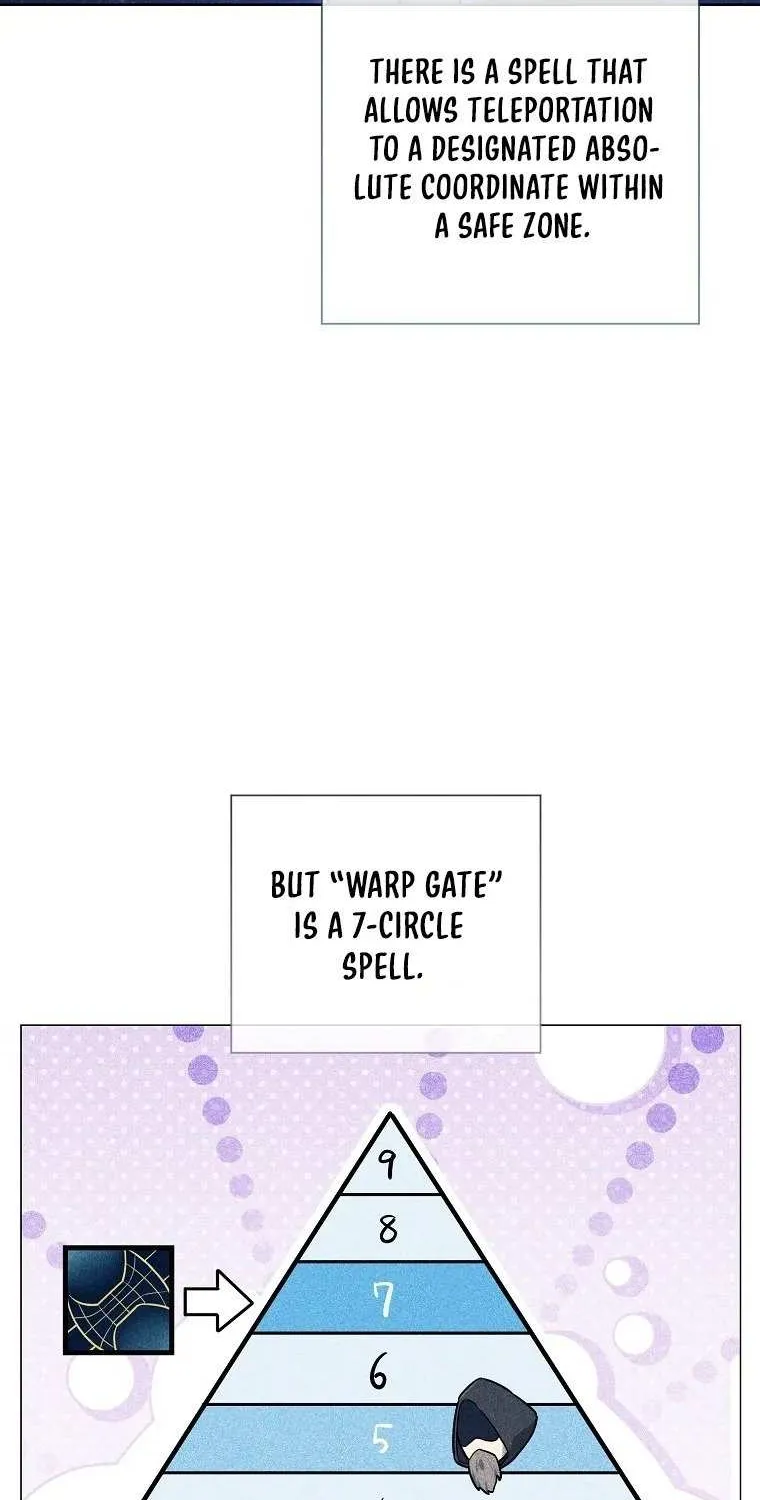Chapter 7 — page 58