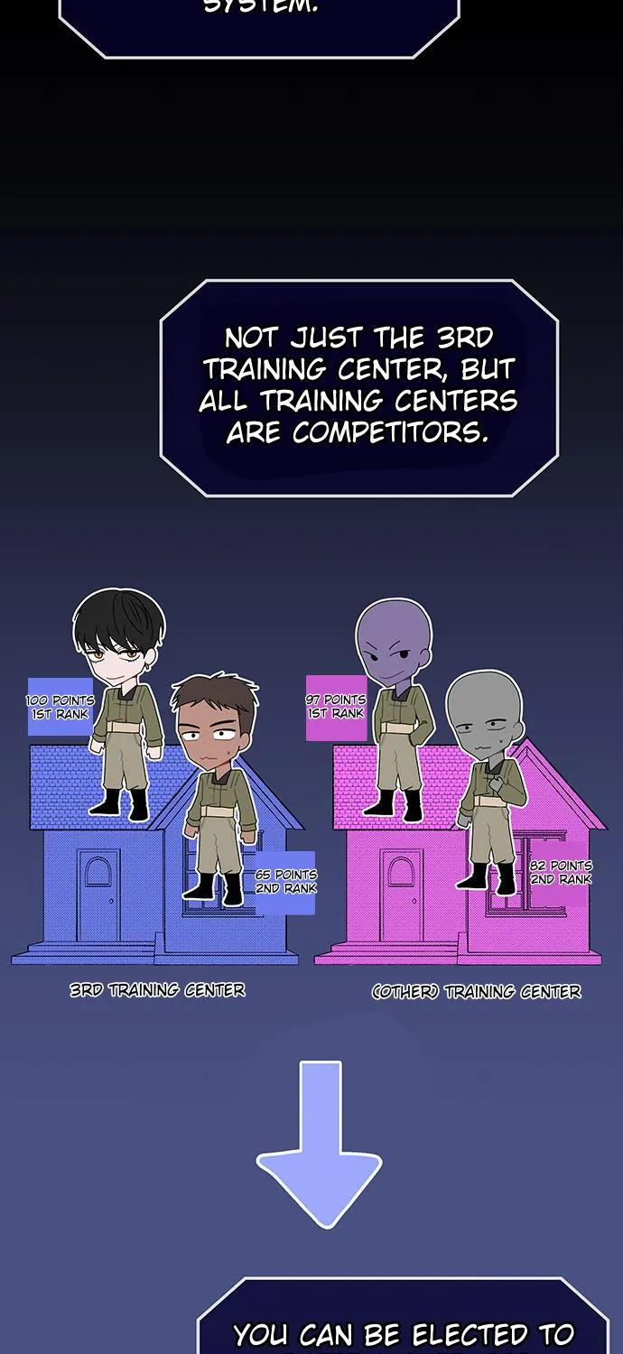 Chapter 16 — page 68
