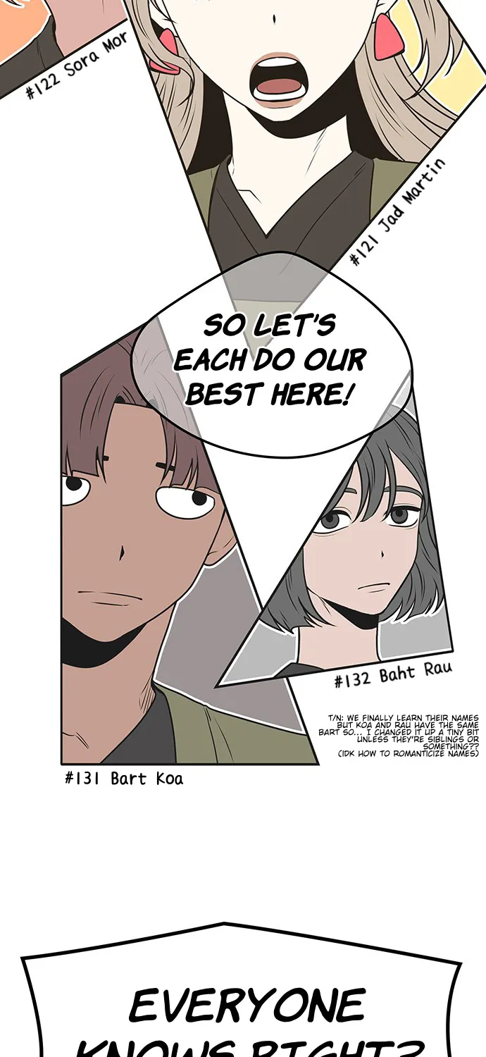 Chapter 22 — page 52