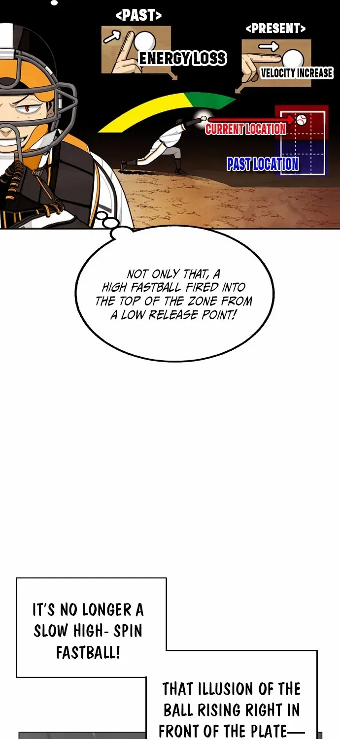 Chapter 23 — page 54