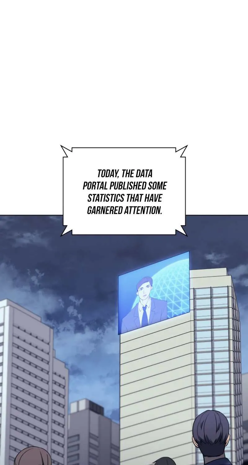 Chapter 87 — page 2