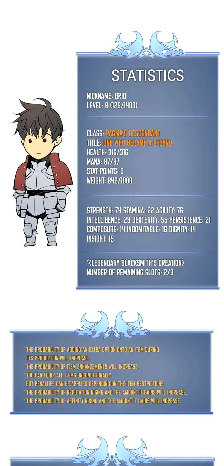 Chapter 15 — page 71