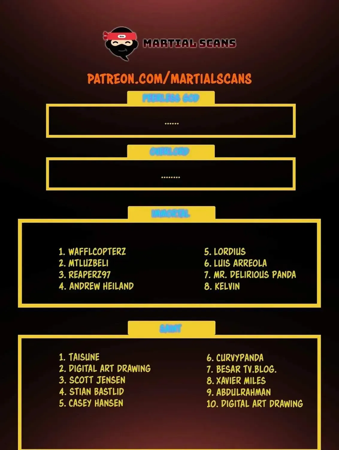 Chapter 204 — page 71