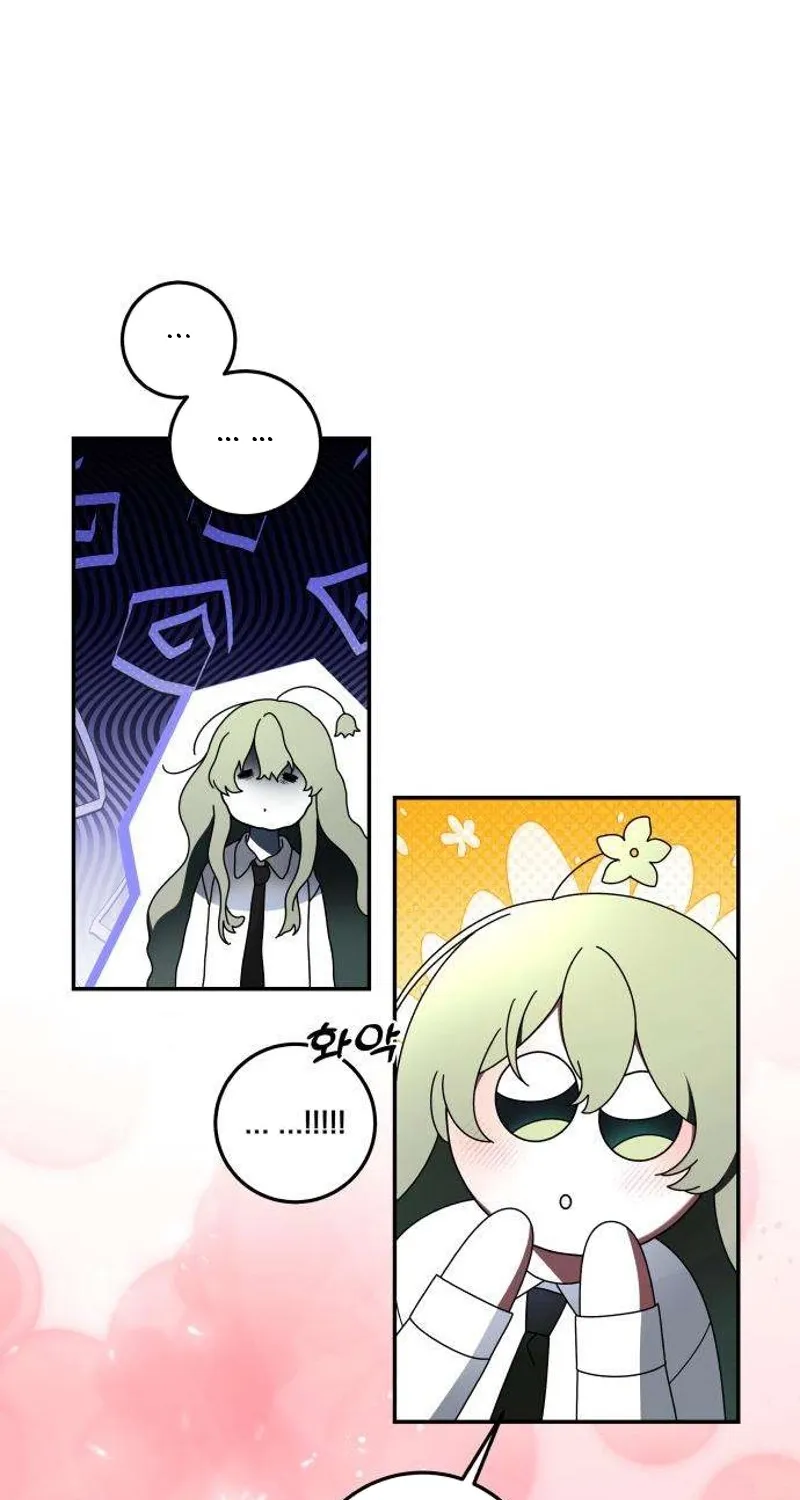 Chapter 3 — page 77