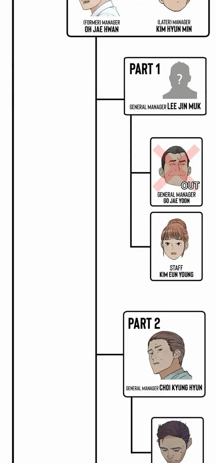 Chapter 213 — page 37