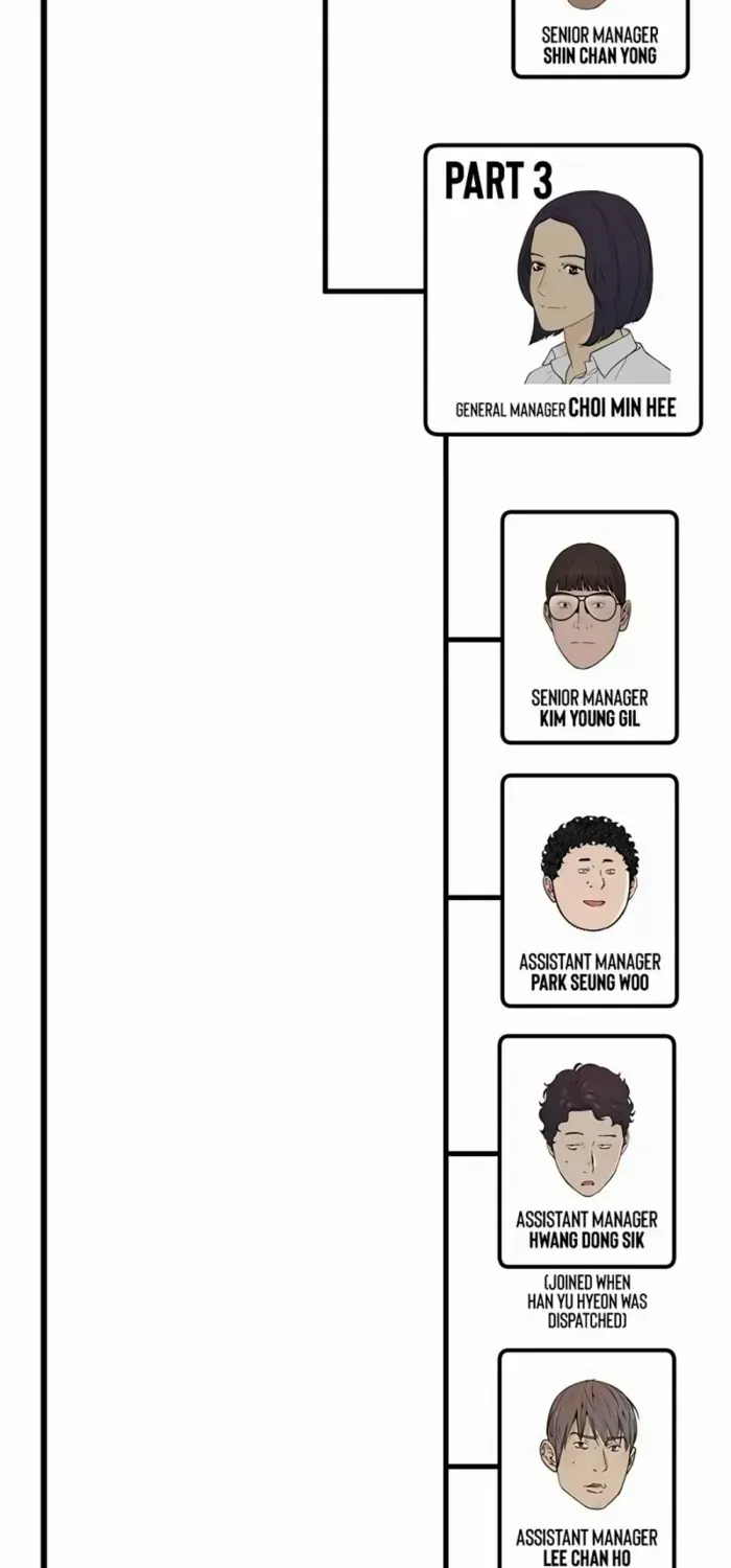 Chapter 213 — page 38