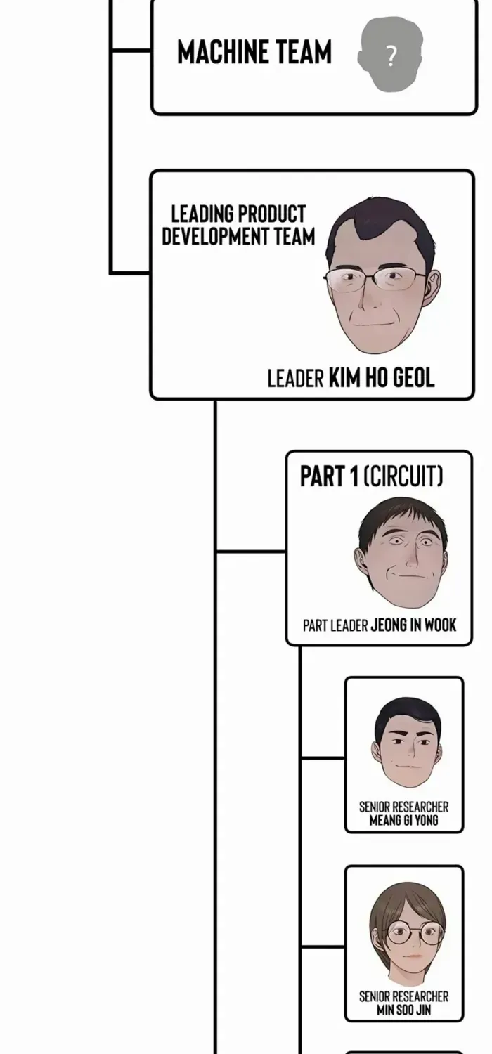 Chapter 213 — page 41