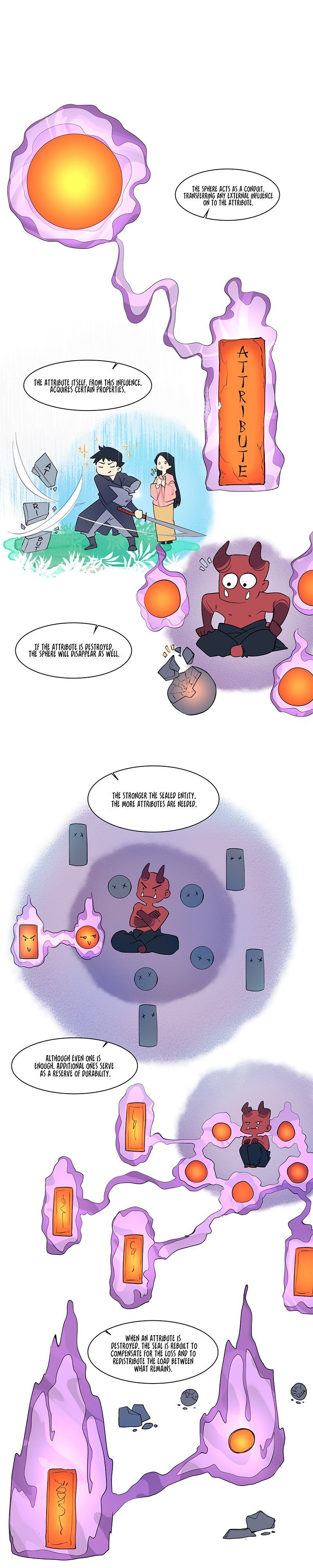 Sansara's Law - Episode 21 — page 2